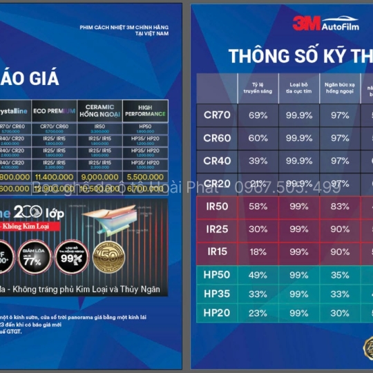 Dán Phim cách nhiệt 3M
