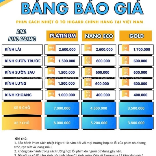Dán phim cách nhiệt cho ô tô 7 chỗ