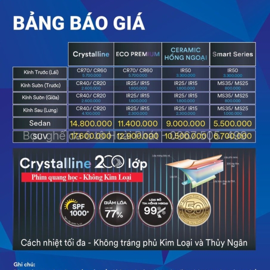 Dán phim cách nhiệt cho ô tô 7 chỗ